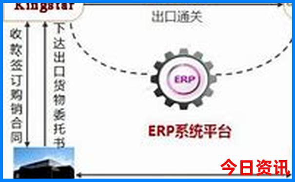 秦岭十大旅游景点